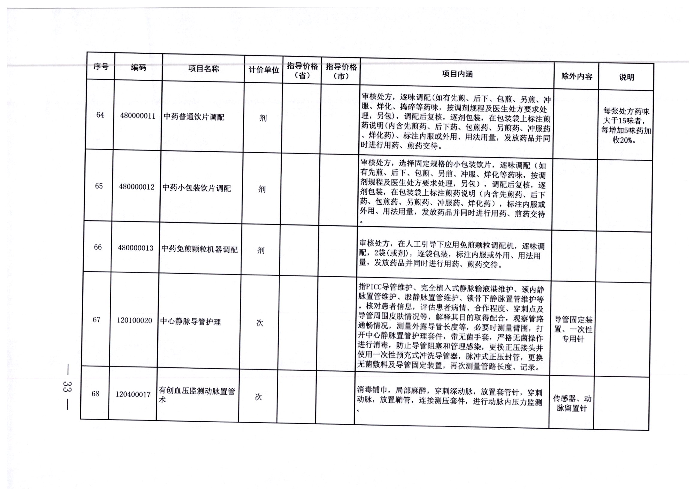 顺义区住房和城乡建设局最新招聘信息全面解析