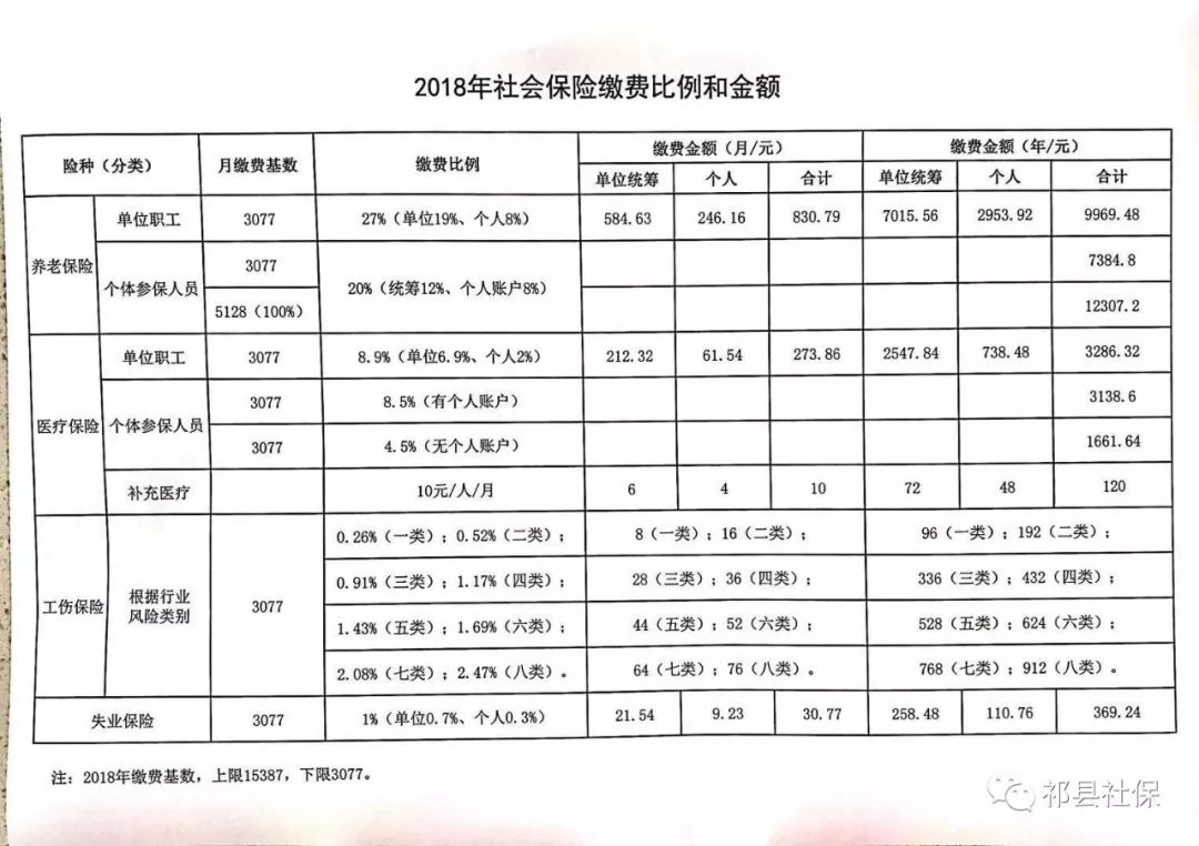 固安县县级托养福利事业单位最新项目研究