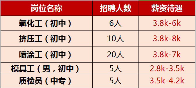 黄石市人事局最新招聘信息全面解析