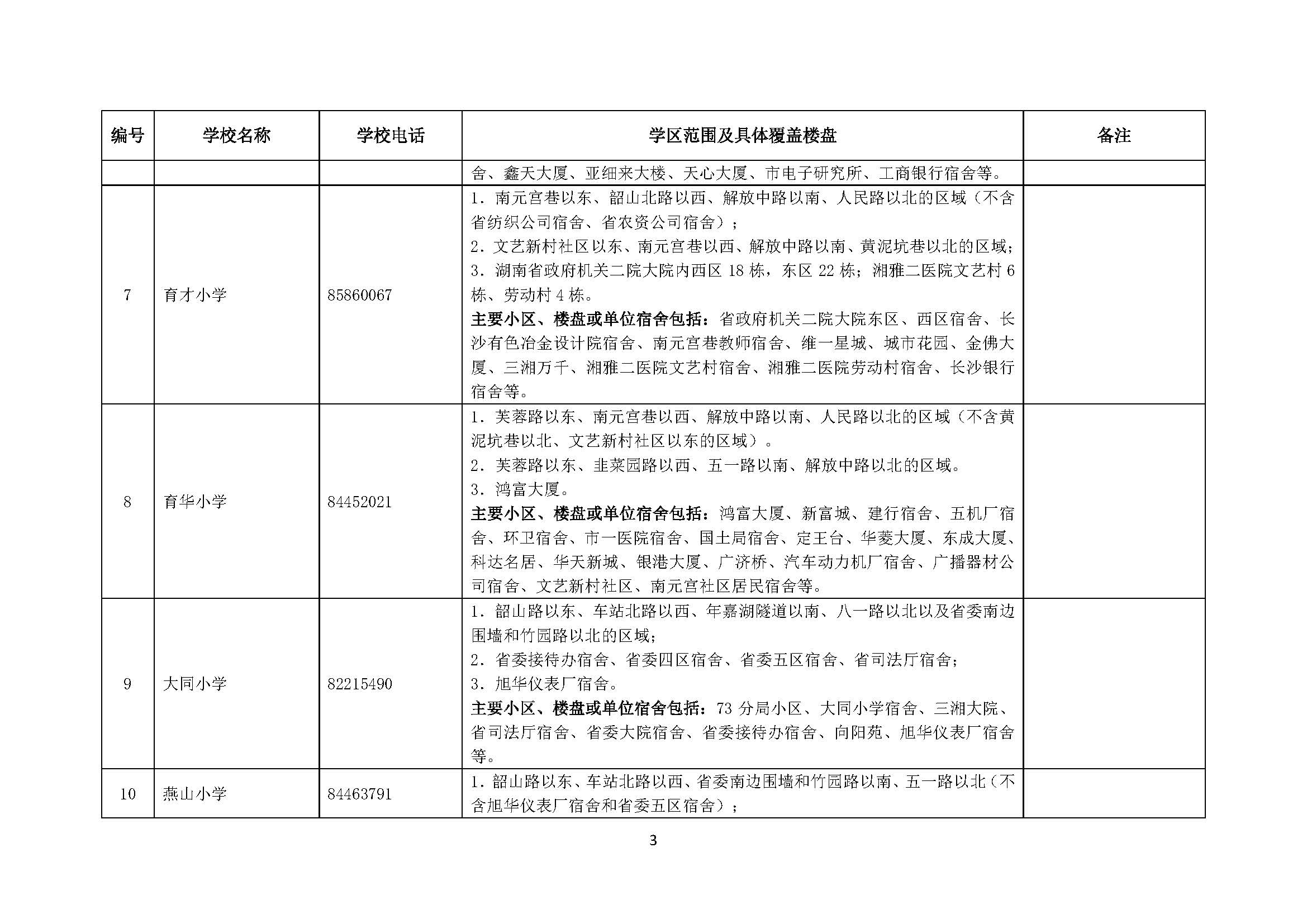 山海关区成人教育事业单位最新发展规划