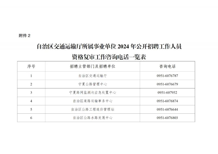 江山市交通运输局最新招聘信息概览