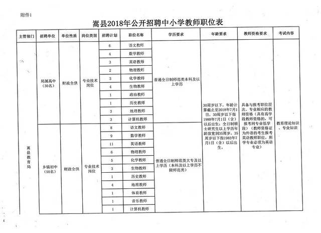 靖边县小学最新招聘信息概览