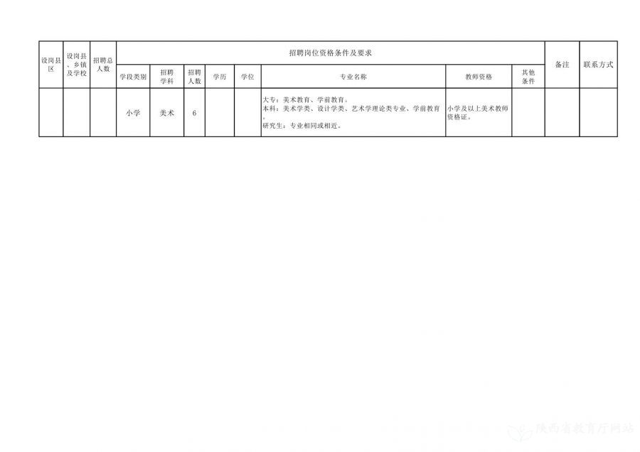 阜宁县县级托养福利事业单位最新发展规划