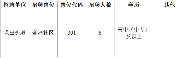 隆阳区小学最新招聘信息及其相关内容探讨