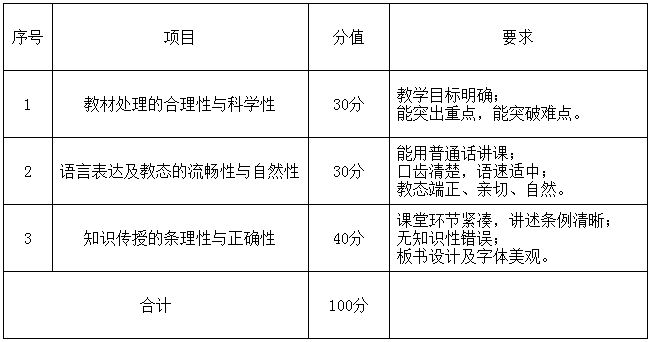 常宁市教育局最新招聘信息概览