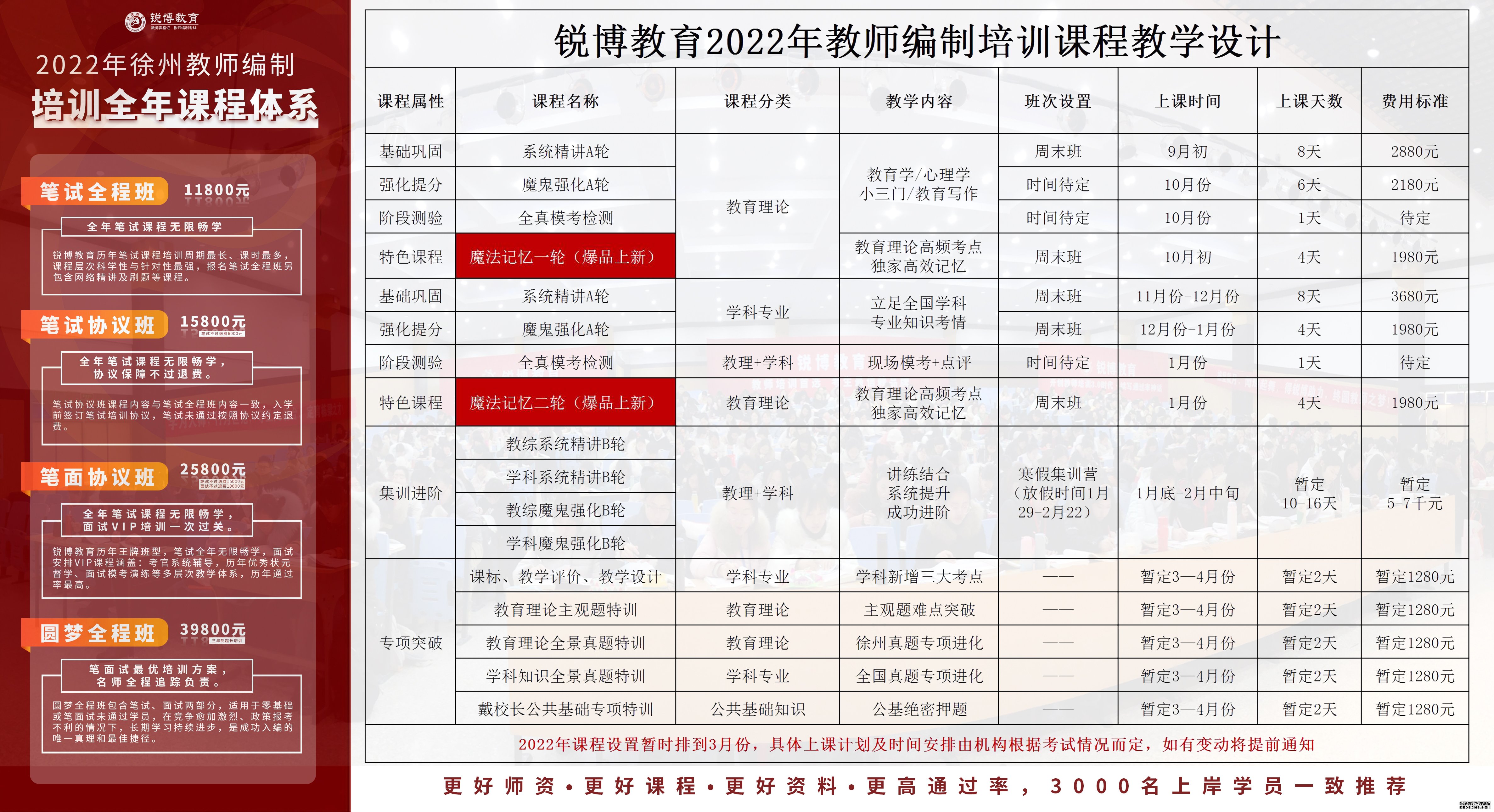 德清县成人教育事业单位发展规划展望