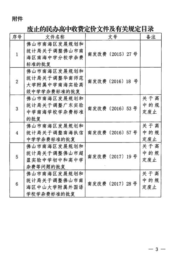 壶关县统计局最新发展规划概览