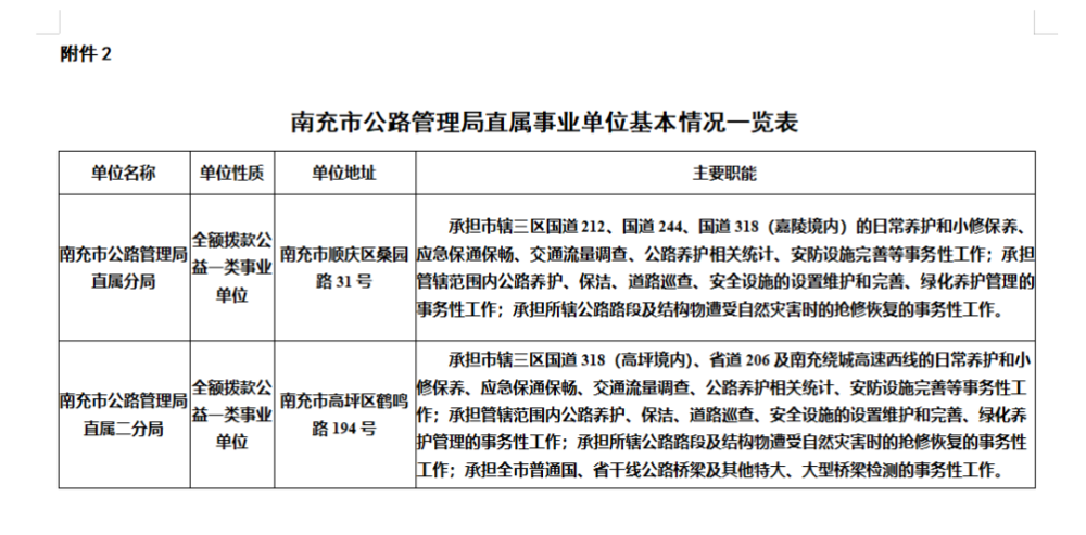 武陵源区公路运输管理事业单位人事任命动态解析与前瞻