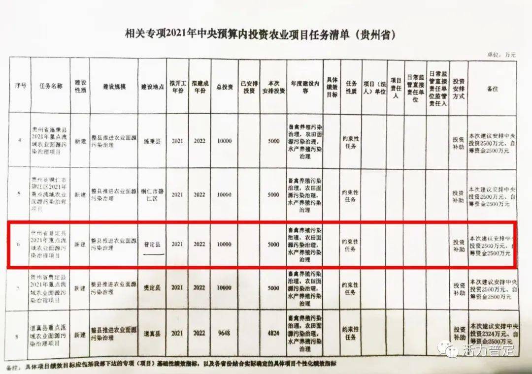 剑阁县殡葬事业单位最新项目进展及其影响