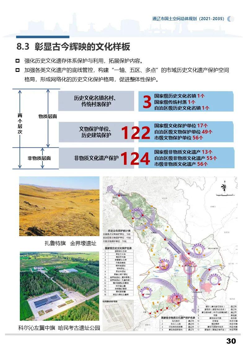 土默特右旗人民政府办公室最新发展规划概览