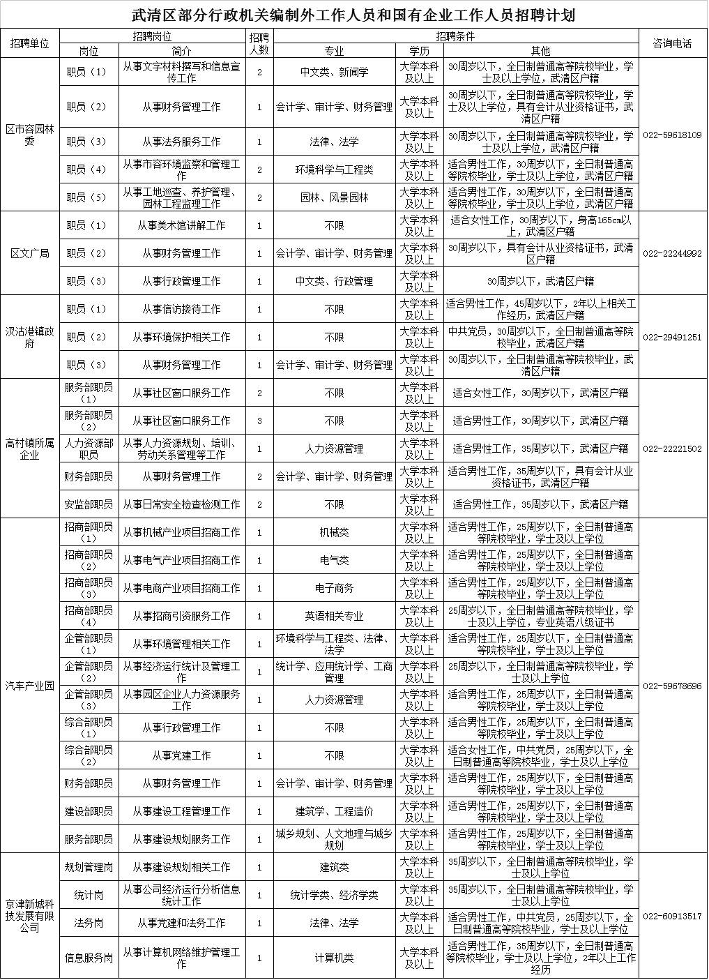 波日村最新招聘信息全面解析