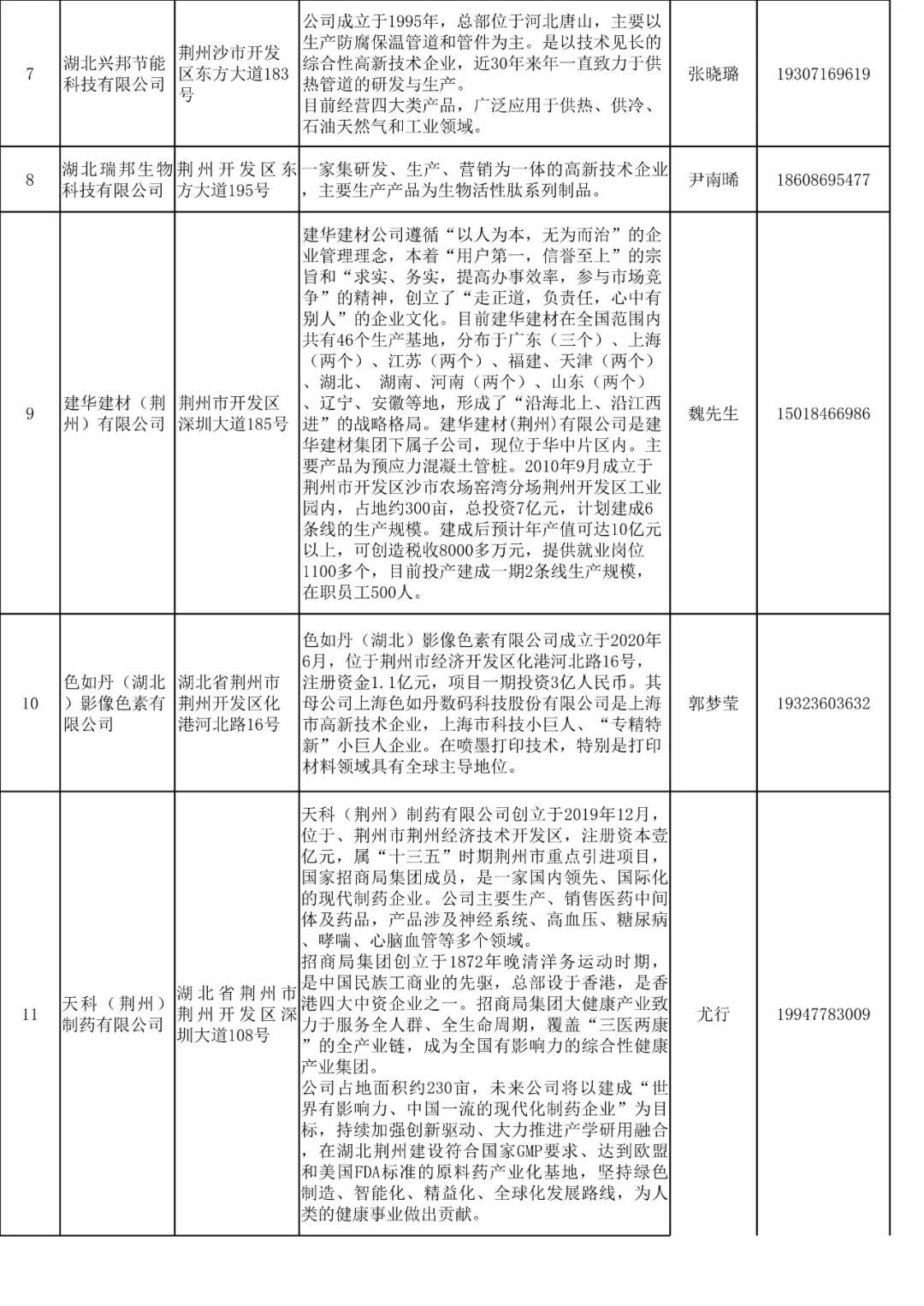 荆门市供电局最新招聘信息全面解析